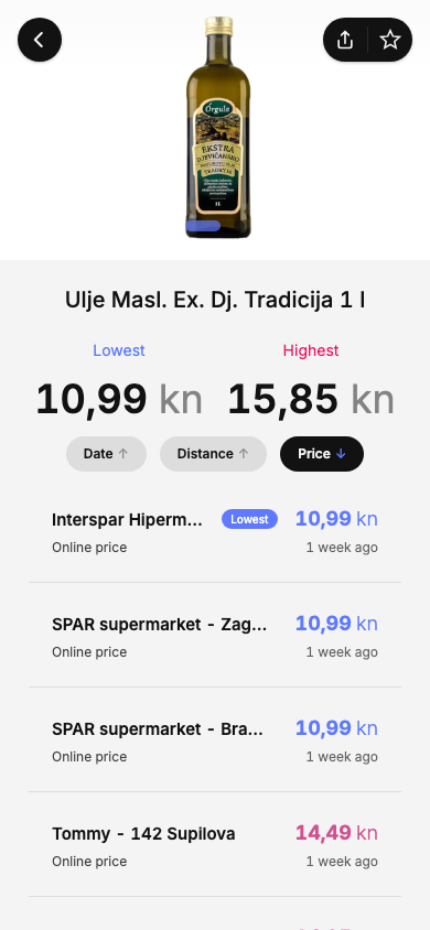 Orgula ekstra djevičansko maslinovo ulje 1L — en la mediana de Croacia a €15,05/litro
