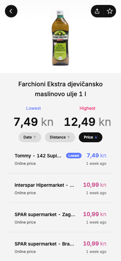 Farchioni ekstra djevičansko maslinovo ulje 1L — importación italiana en Croacia a €12,09/litro