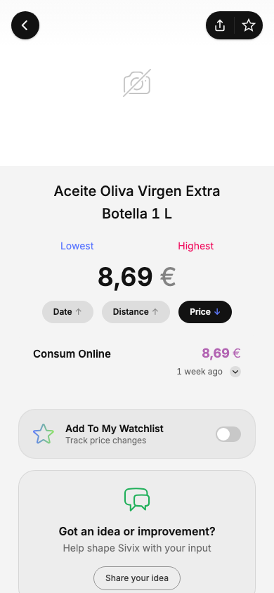 Hojiblanca Aceite Oliva Virgen Extra 1L — virgen extra premium en España a €7,79/litro, aún más barato que el mínimo croata