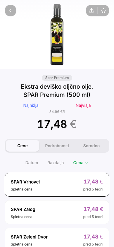 Spar Premium Ekstra deviško 500 ml — €17,48 (vrh police)