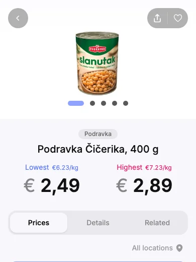 Čičerika