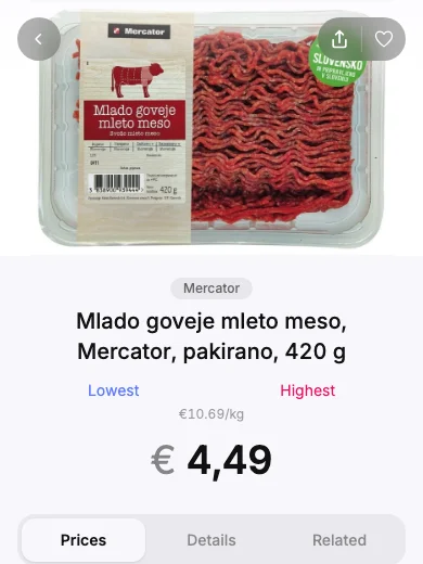 Goveje meso