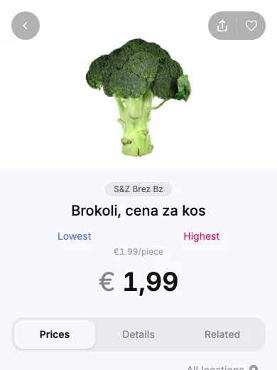 Brokoli