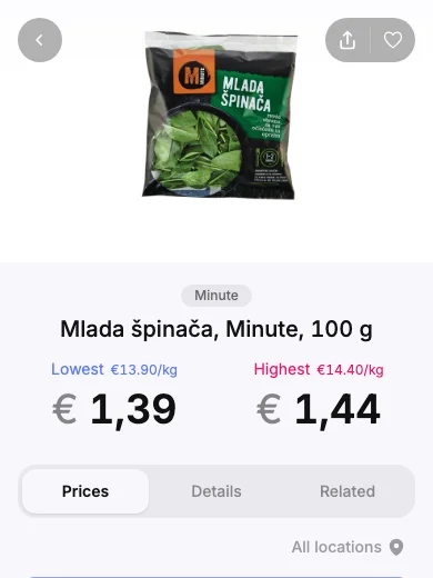 Špinača