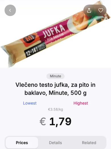 Vlečeno testo