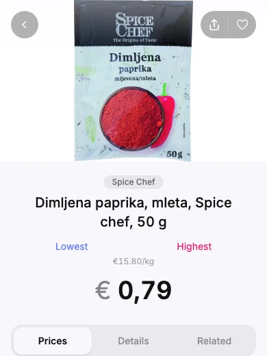 Dimljena mleta paprika