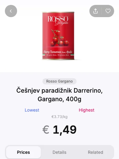 Svež paradižnik