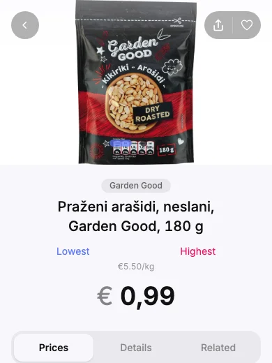 Praženi nesoljeni arašidi