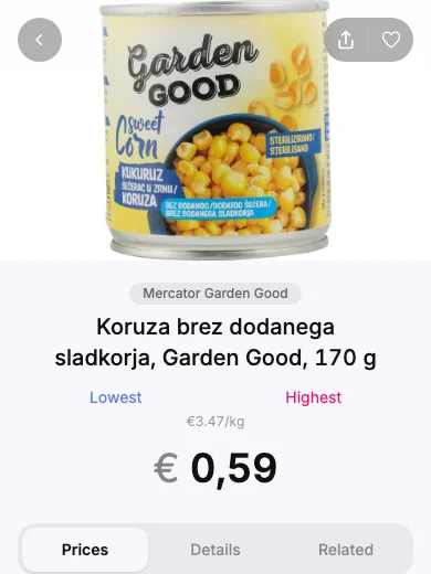 Sladka koruza v konzervi