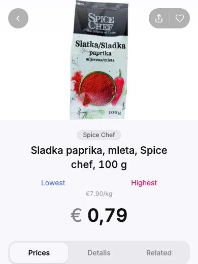 Sladka paprika v prahu