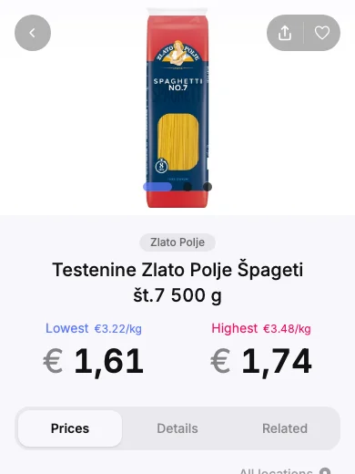 Špageti oziroma osnovne testenine