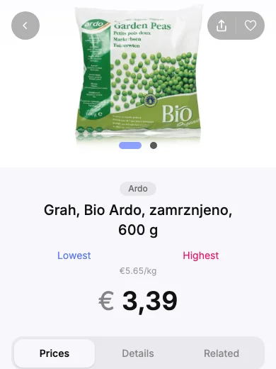 Zamrznjen grah