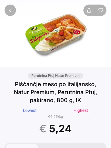 piščančje meso brez kosti