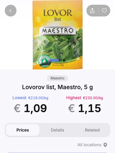 lovorjev list