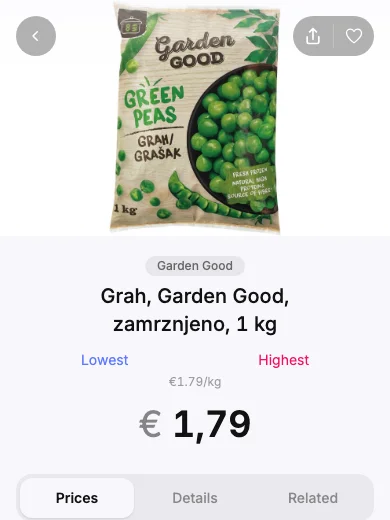 zamrznjen grah