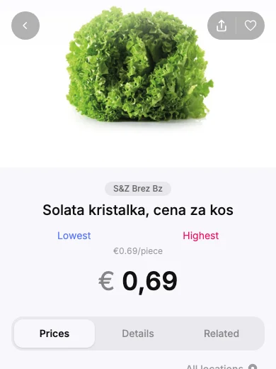 zelena solata