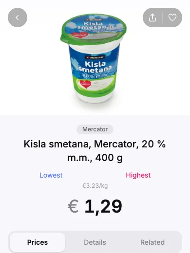 kisla smetana