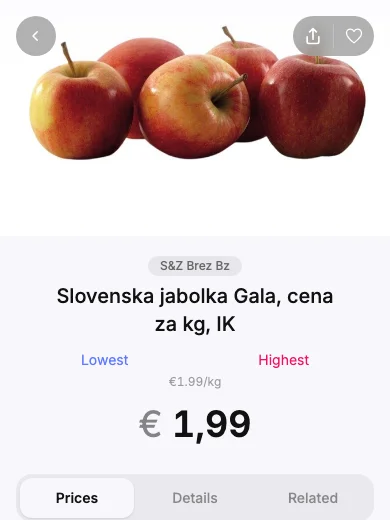 Jabolka