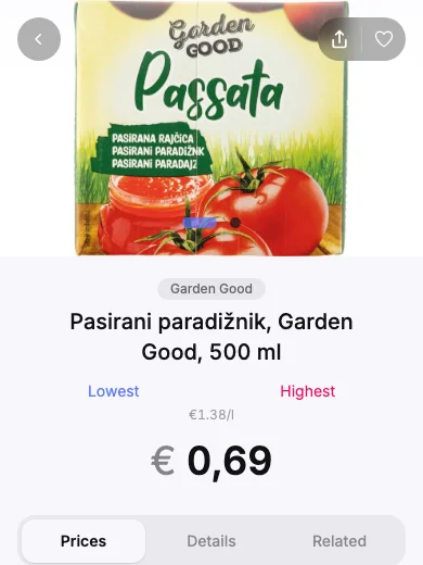 Pasiran paradižnik